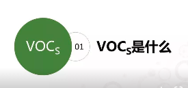 研究报告：VOCs有望成为“十四五”大气治理增速最快的细分领域