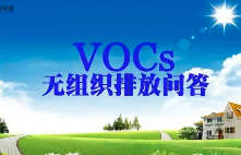 VOCs管控常见问题问答（三）