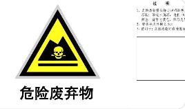 这些废物都属于危废吗？附《国家危险废物名录》常见问题解答